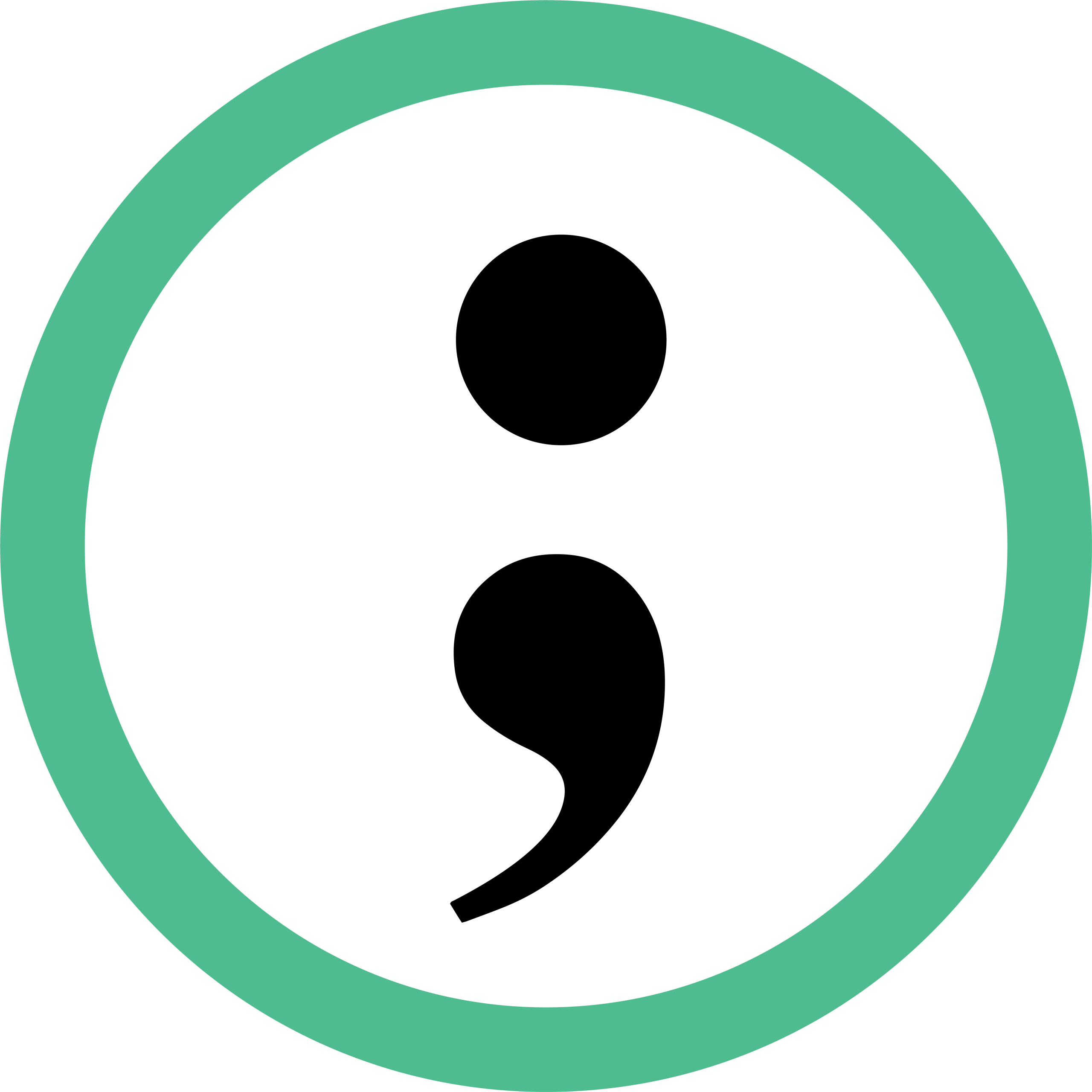 Logogram-Kopi-Titik-Koma-jpg